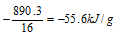 1321_types of enthalpy of reaction5.png